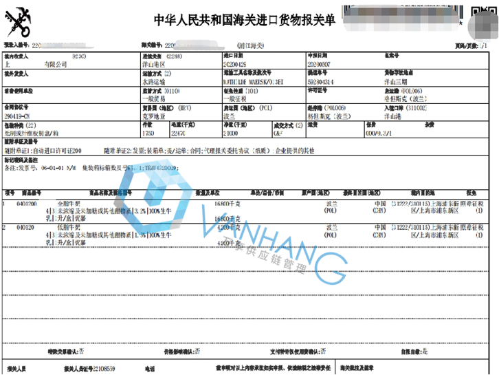 波蘭牛奶進口清關(guān)資料