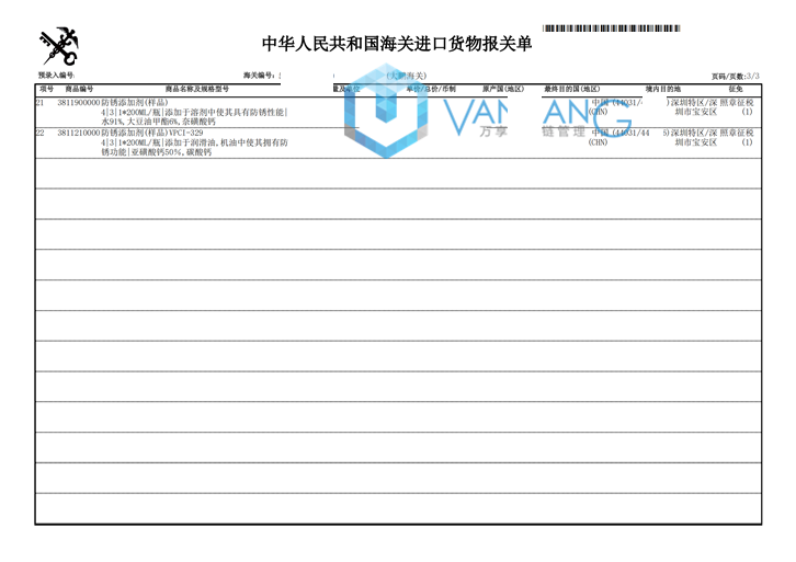 深圳防銹添加劑進(jìn)口報關(guān)代理