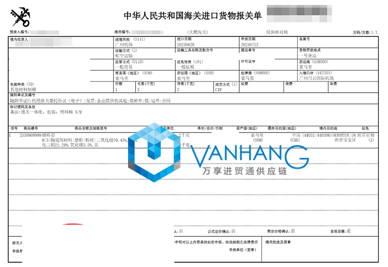 意大利工業(yè)排風扇進口報關流程