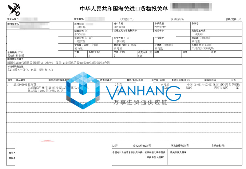 索馬里鋰輝石進口報關流程